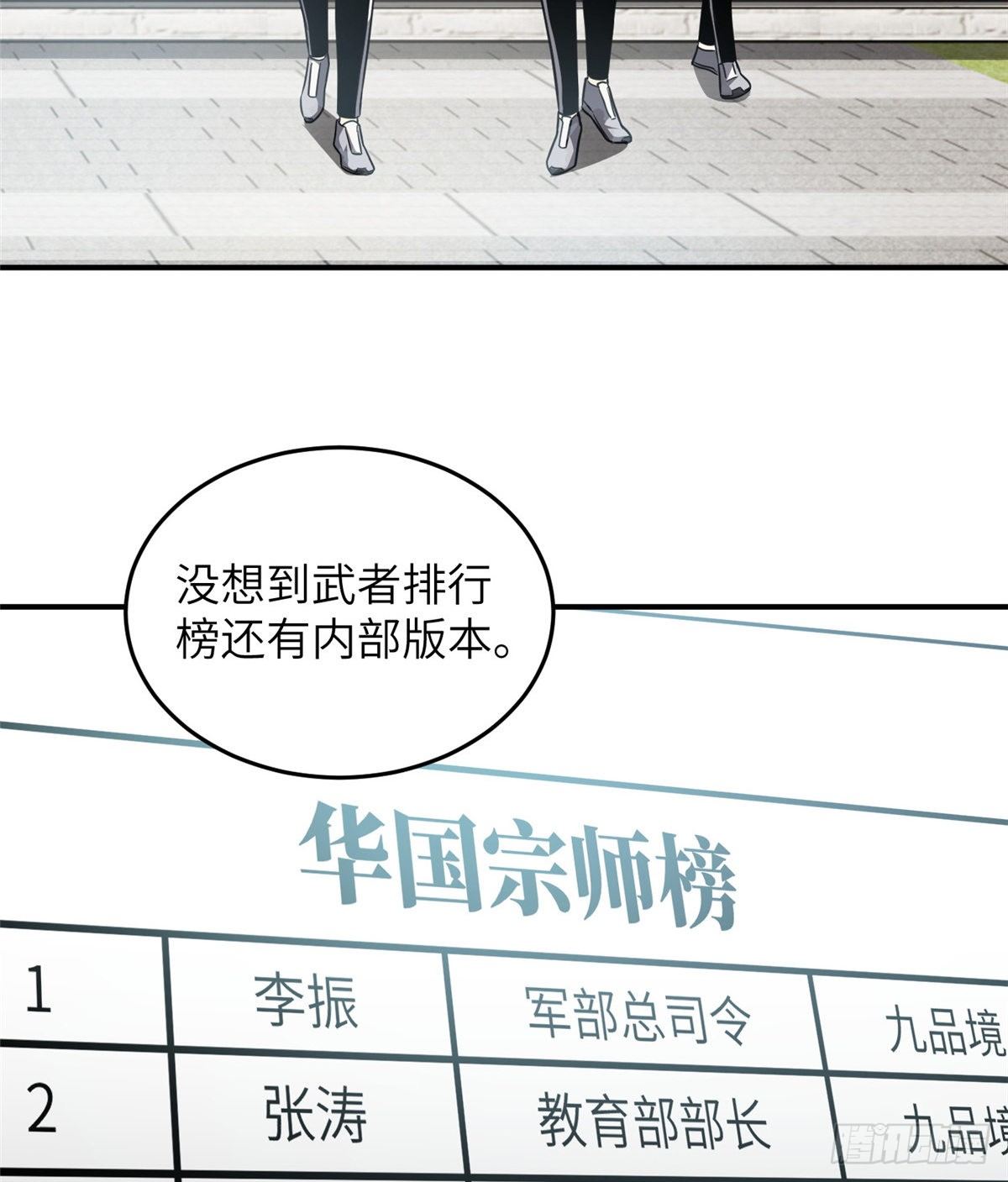 057 训练48