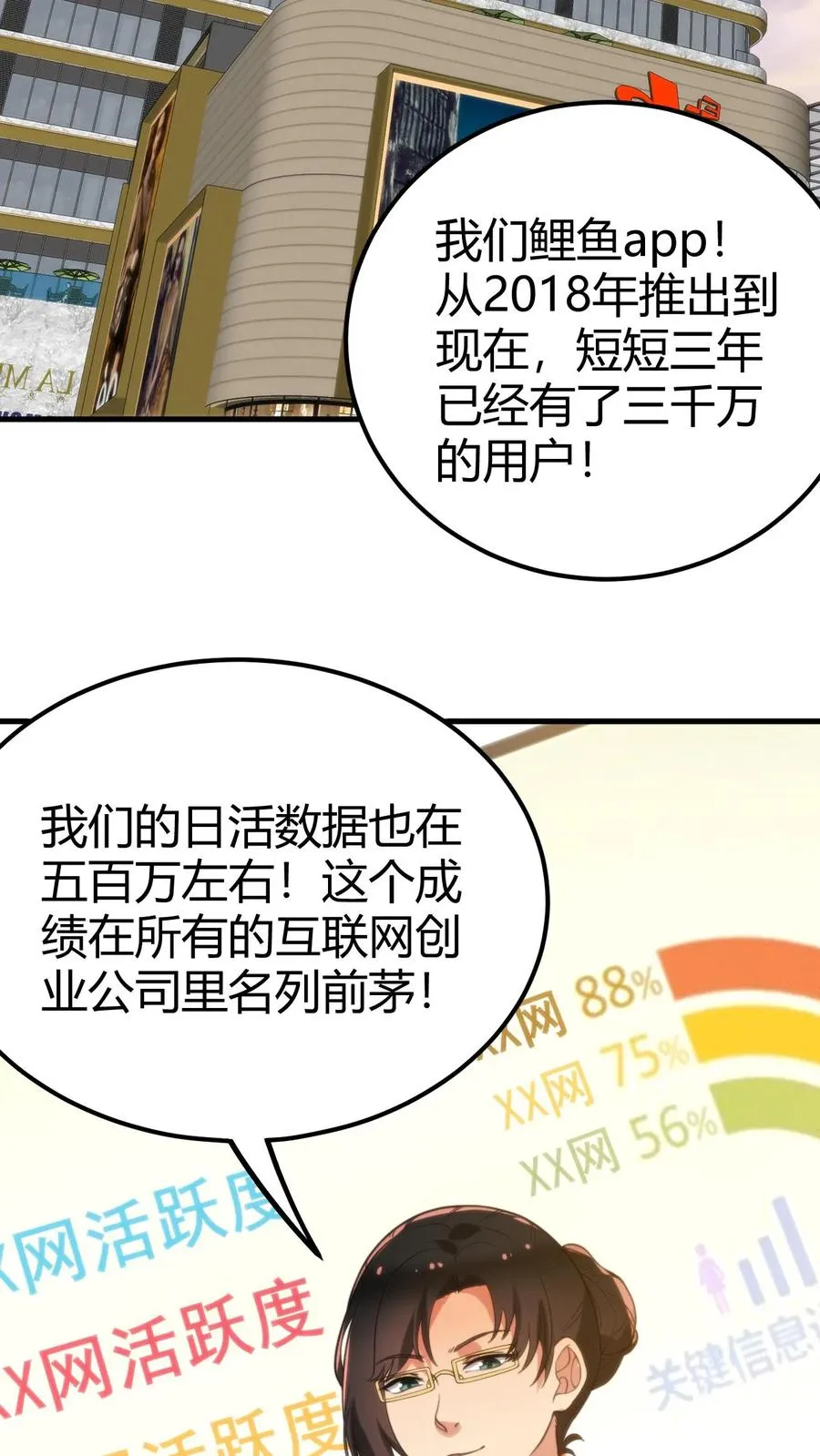 第104话 整个学生会都是她的后宫19