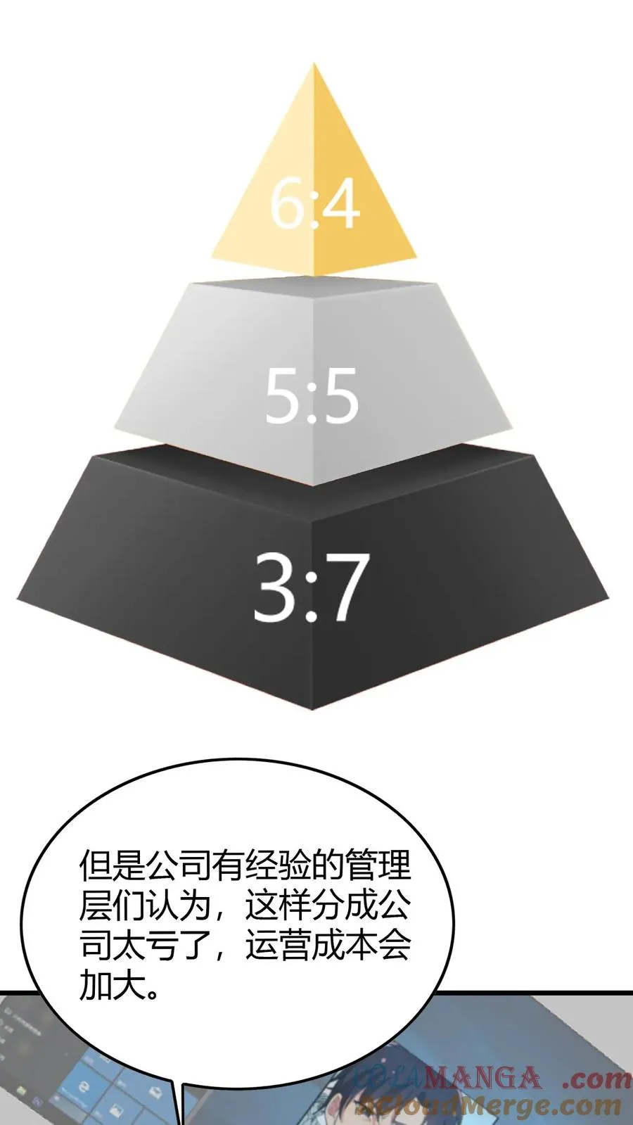 第136话 群雄割据杀出血路12