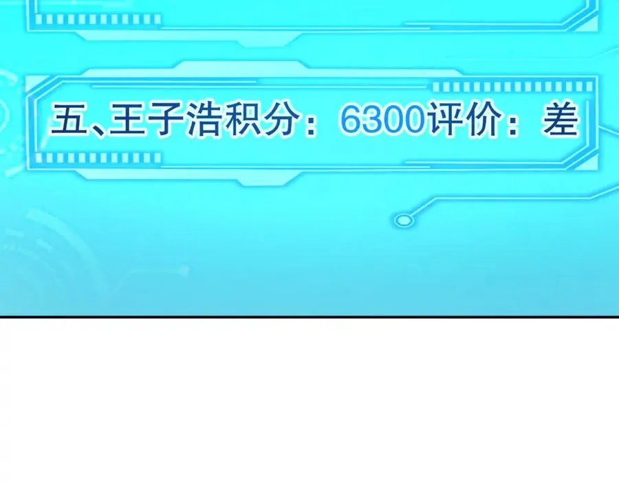 014话 全国状元？！87