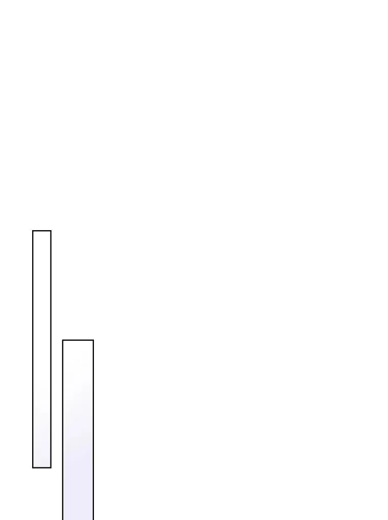 14.震惊的消息38