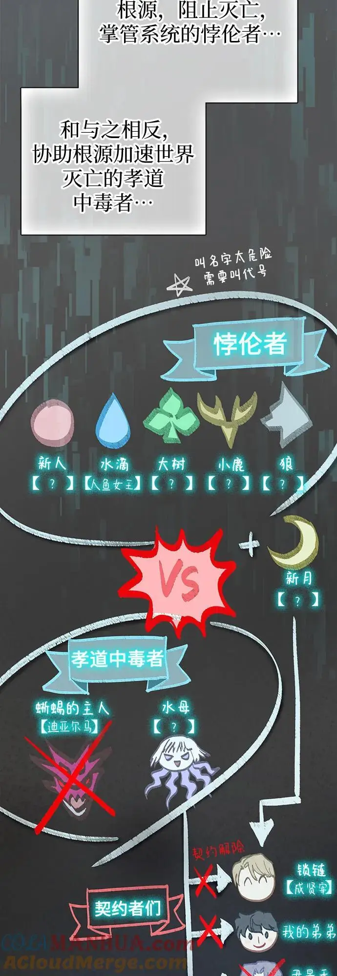 [第103话] 蓝鸟6