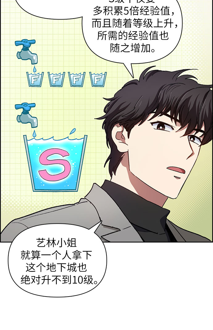 第23话 攻略地下城实习32