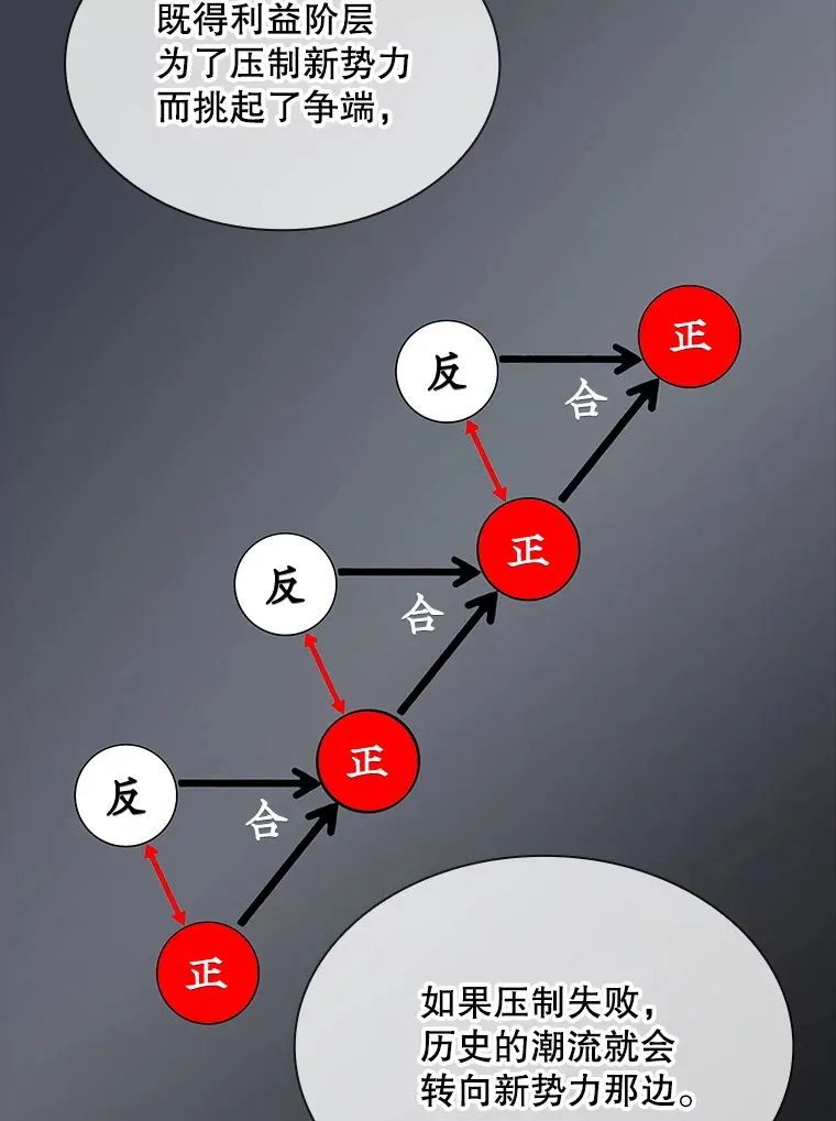 49.钢铁城堡97