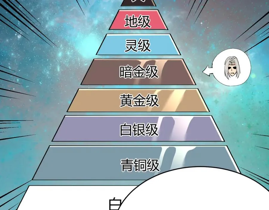 第3话 我转职成隐藏黑暗剑士101