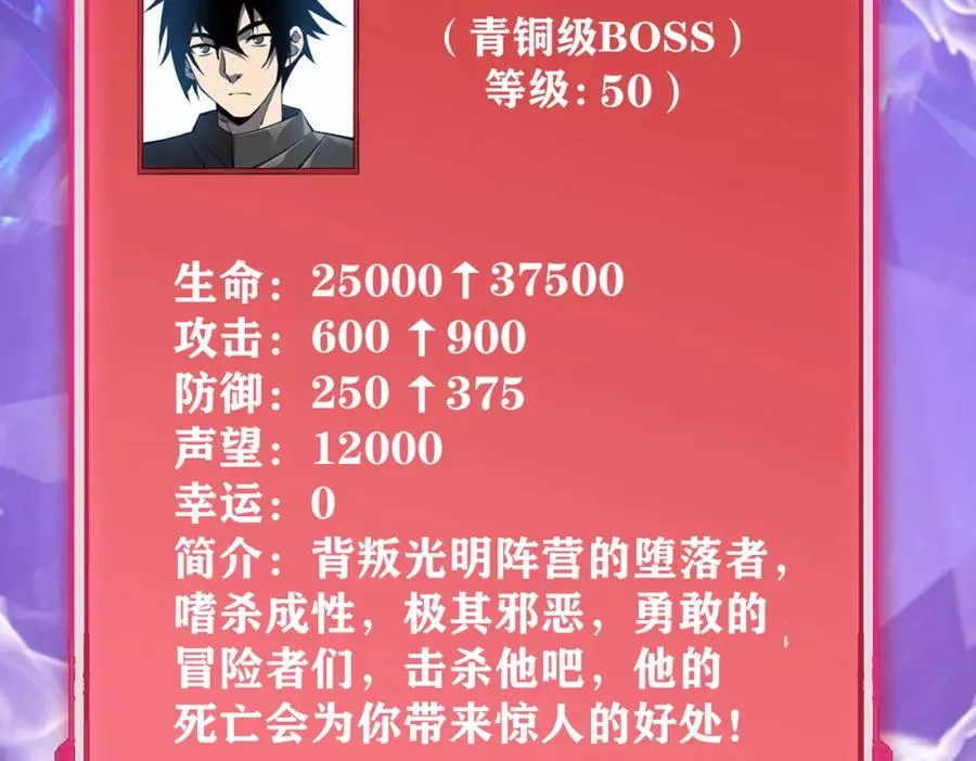 第12话 冲击S级天赋！25