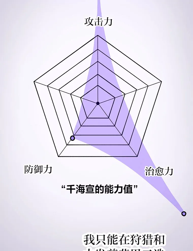 11.铜灵花99
