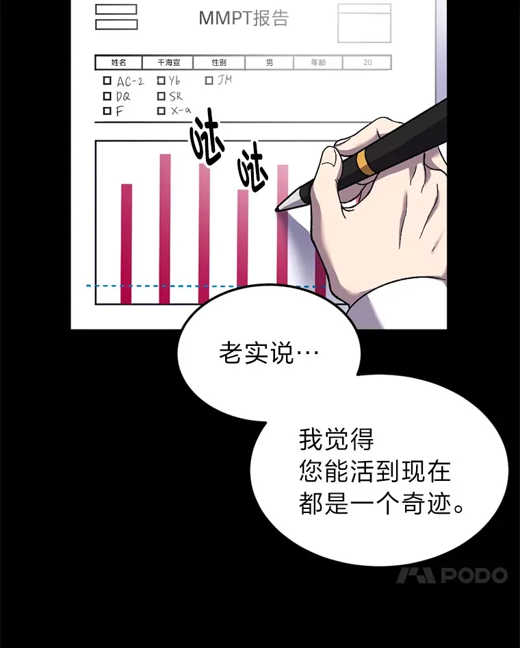 1.我不想死97