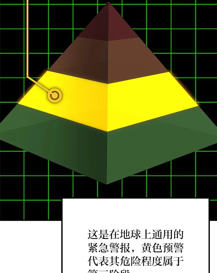 31.诱人的报酬42