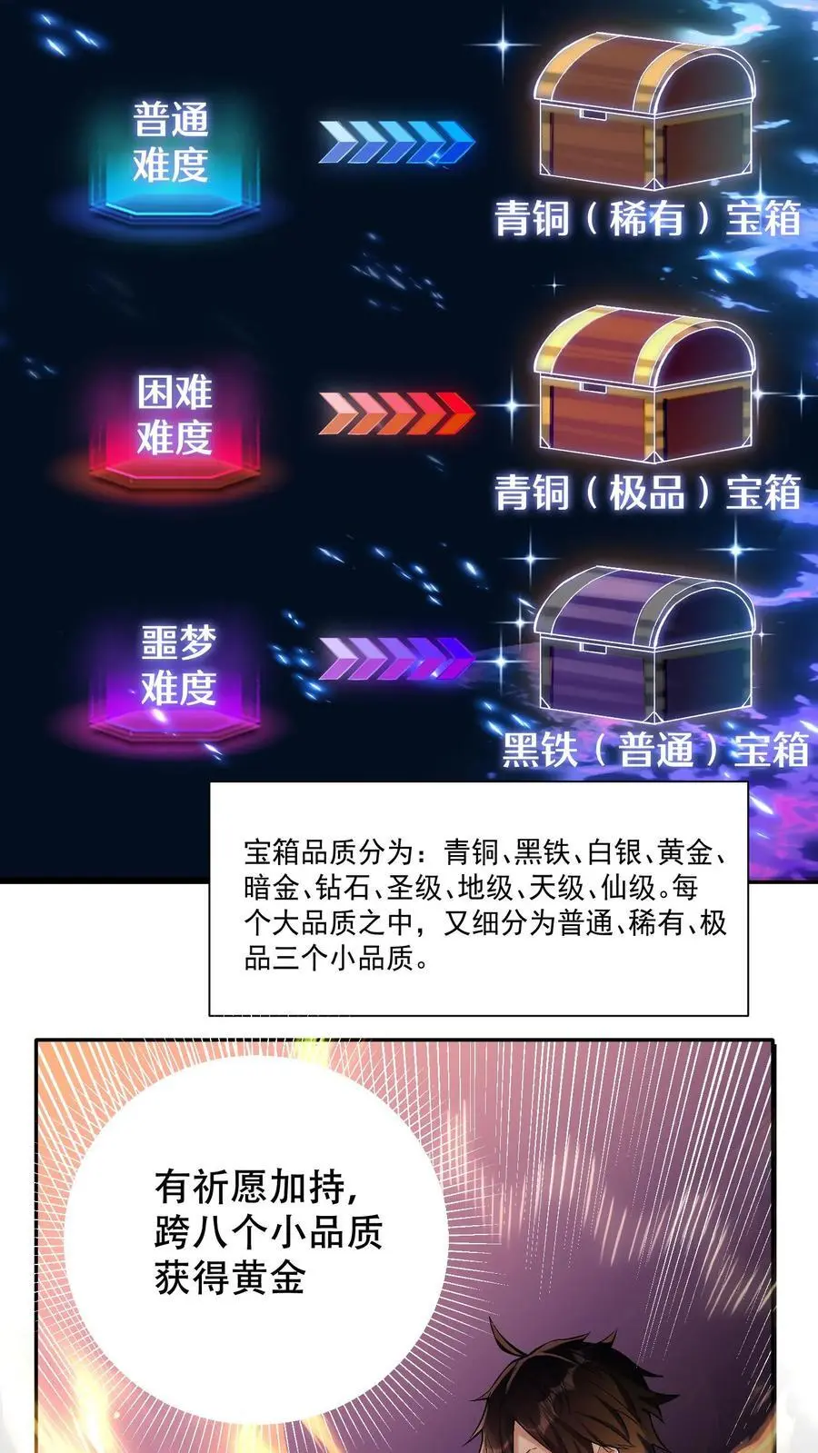第6话 黄金级极品宝箱5