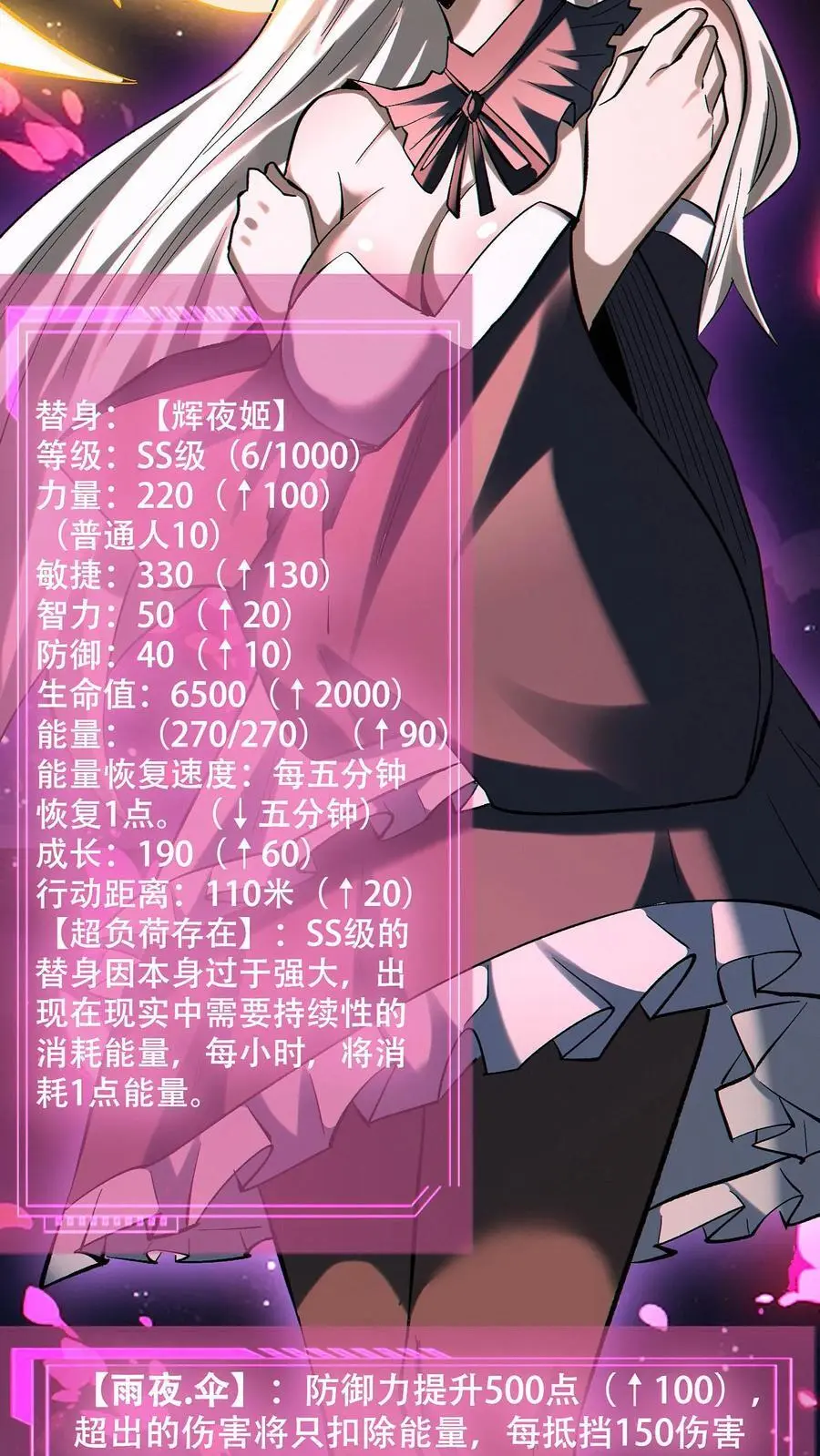 第75话 全员升级！21