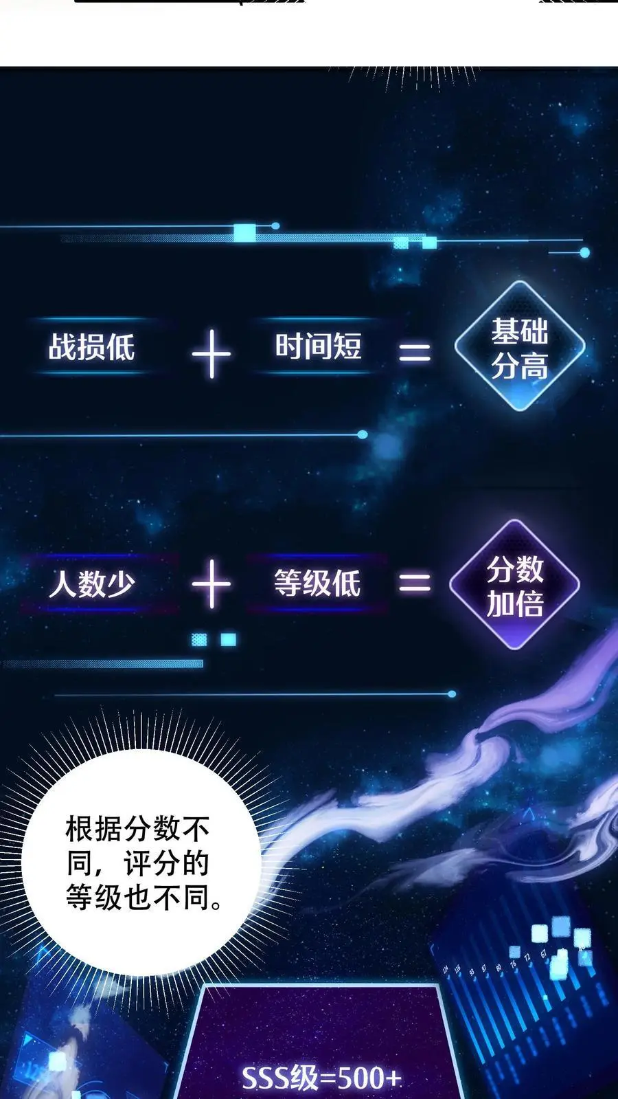第6话 黄金级极品宝箱3