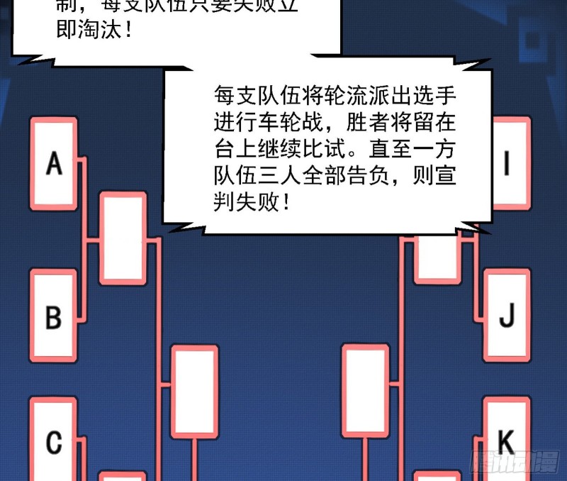 谁是白虎？125