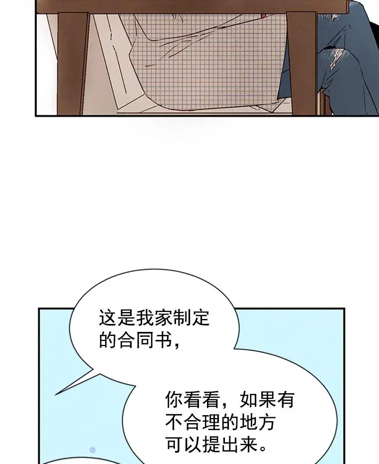 4.婚姻承诺书79