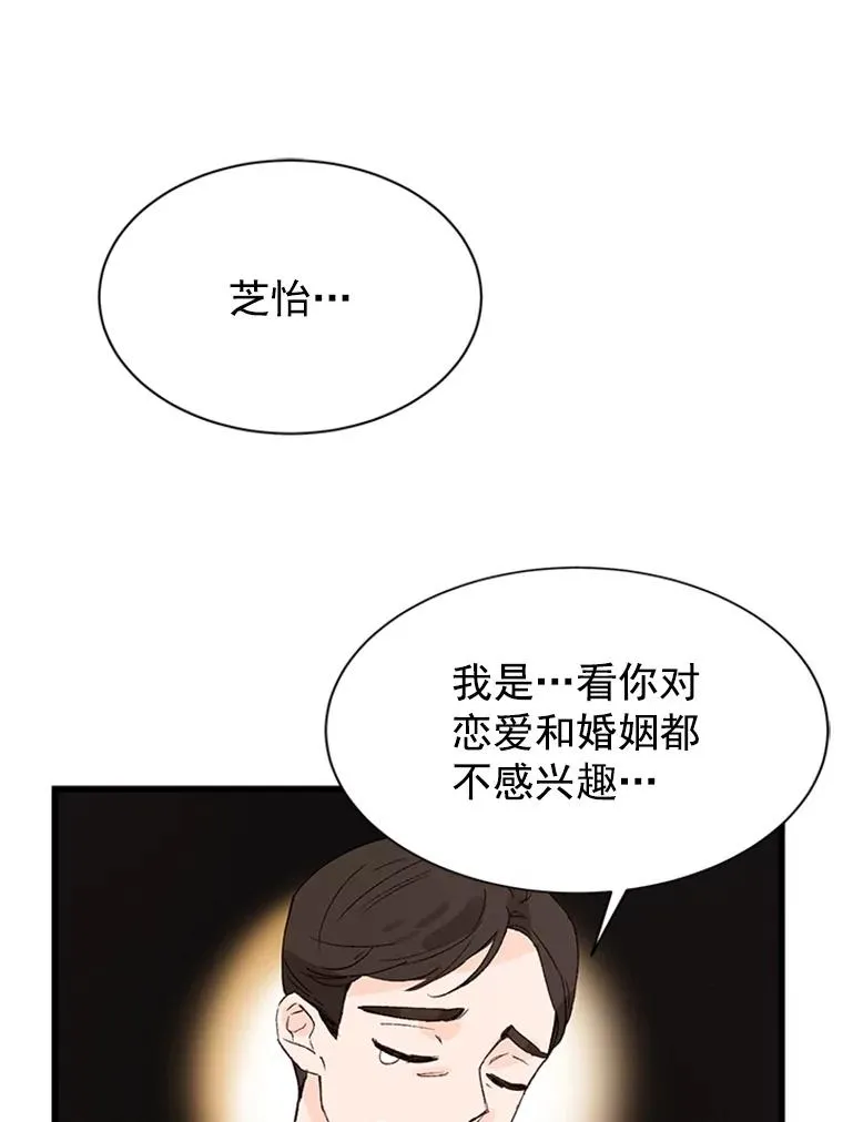 1.我要相亲了？50