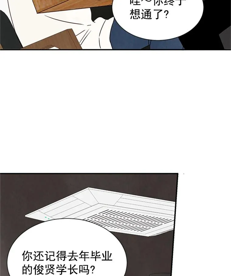 5.不一样的学长29
