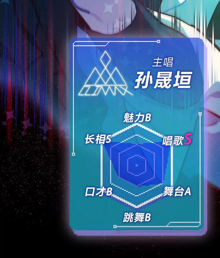 1.糊团回归53