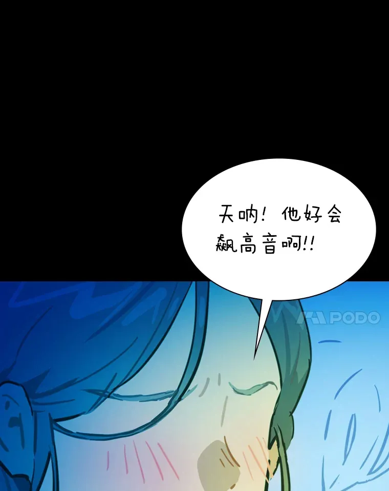 1.糊团回归54