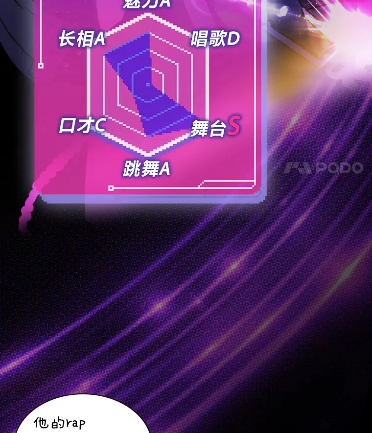 1.糊团回归47