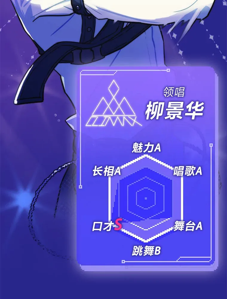 1.糊团回归41