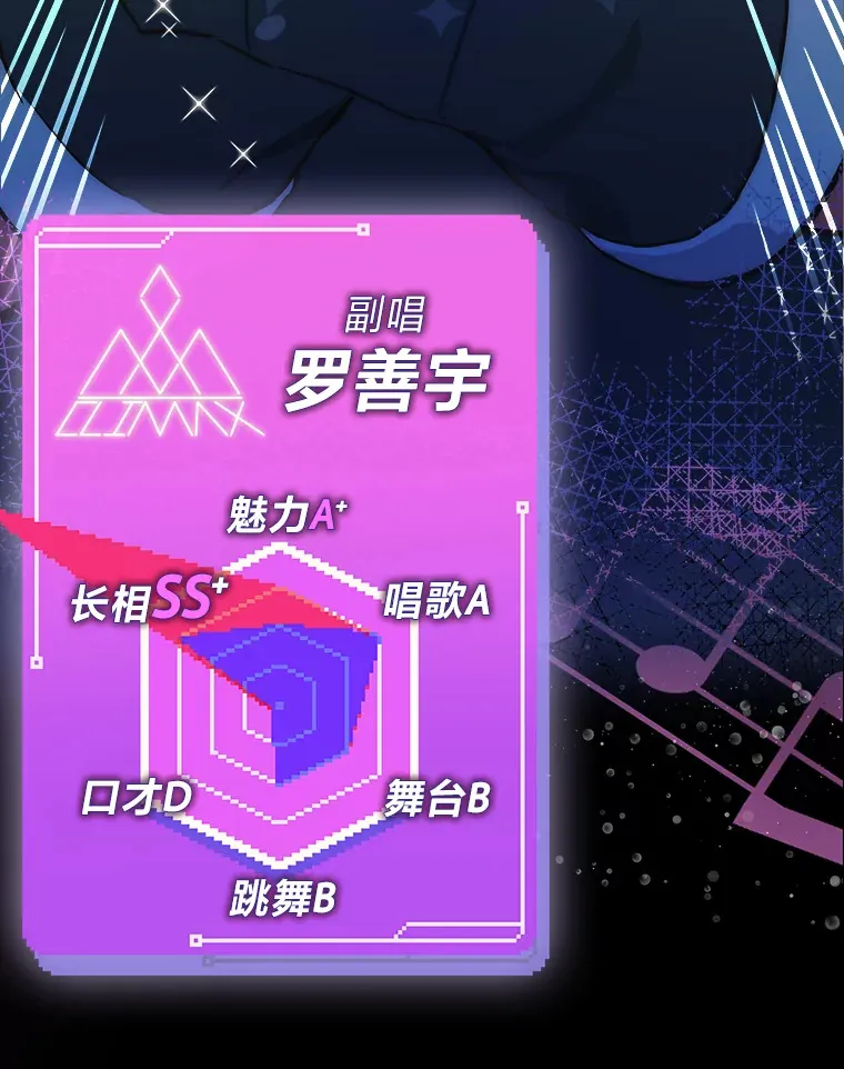 1.糊团回归65