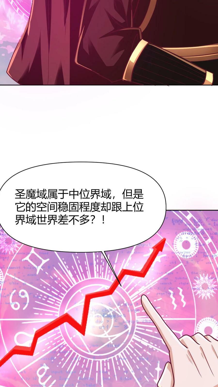 第174话 不愧是软饭天尊9