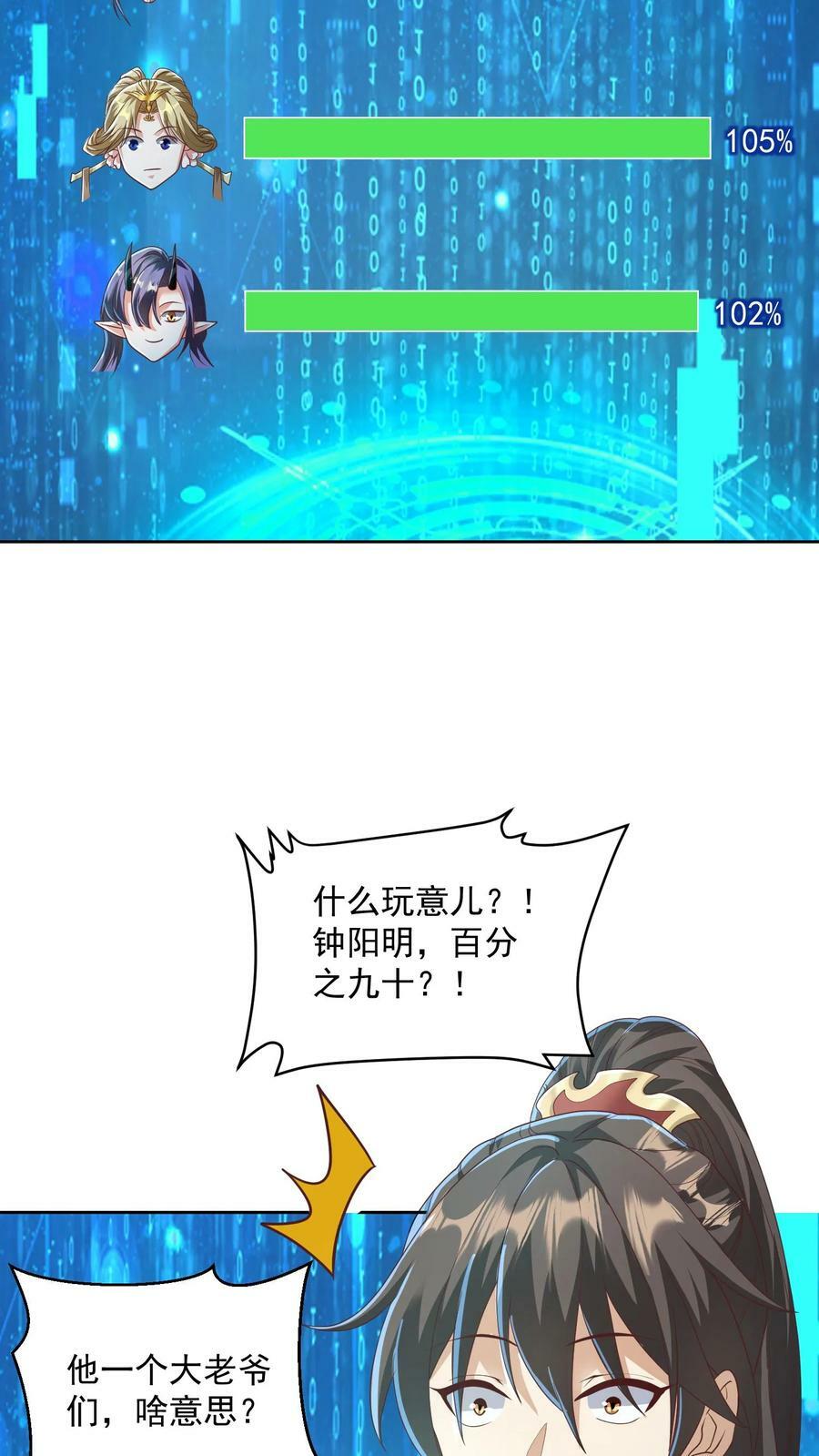 第93话 萧·圣母·天3