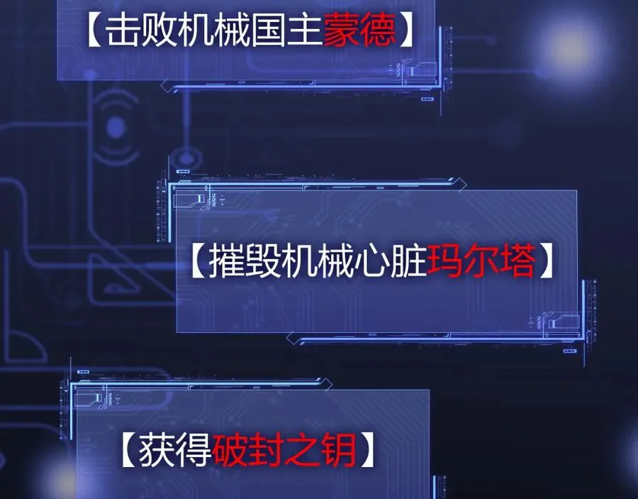 第12话 开放副本，机械国度！159