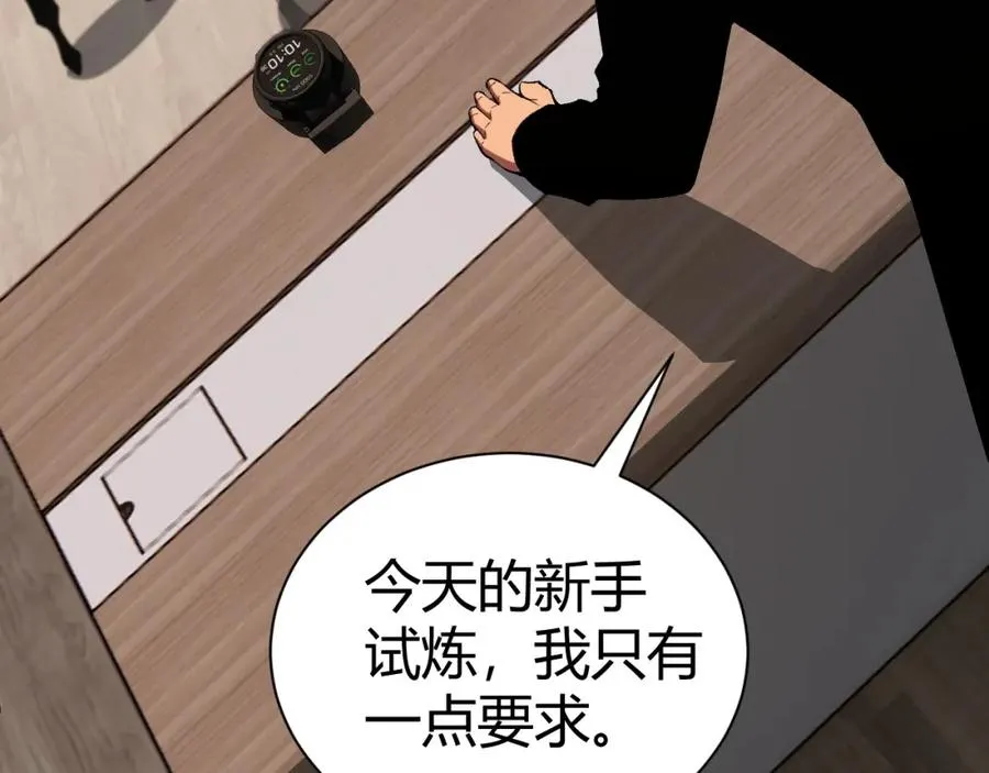 第2话 最强天赋！新手副本梦魇村！258