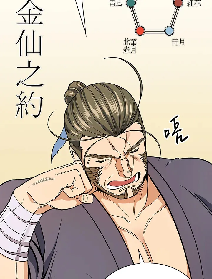第58话48
