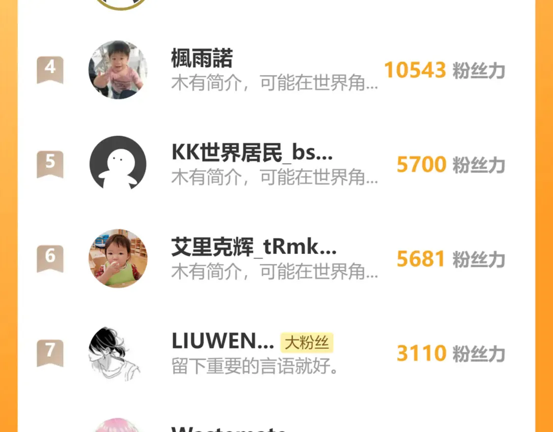 第101话 异化武者159