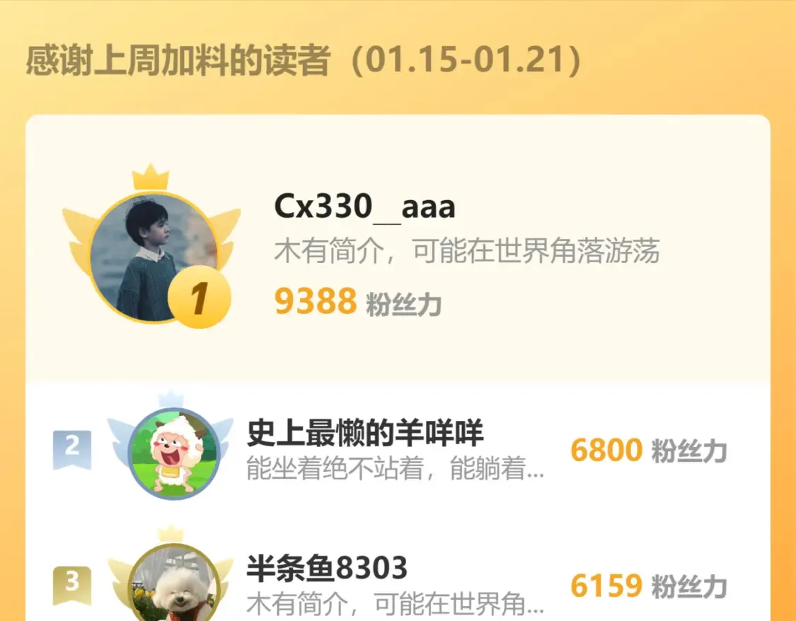 第89话 凝视……192