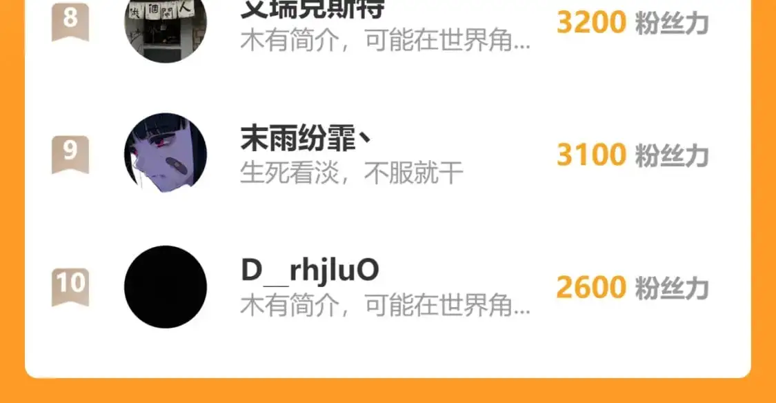 第74话 切磋211