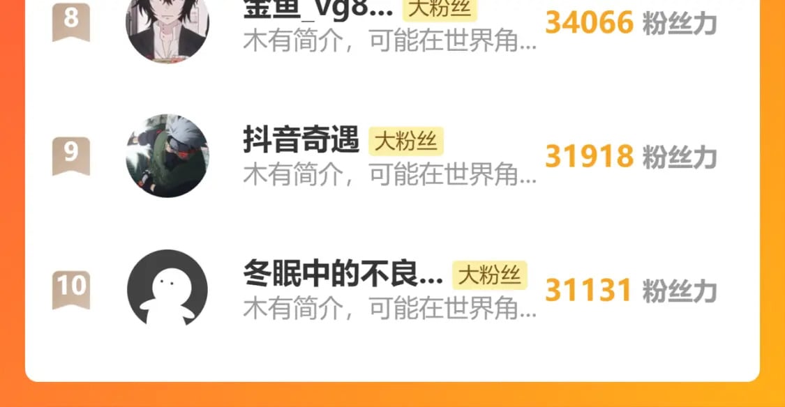 第51话 师座的试探153
