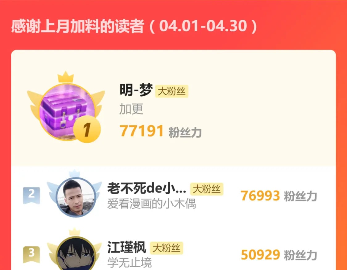 第19话 新突破154