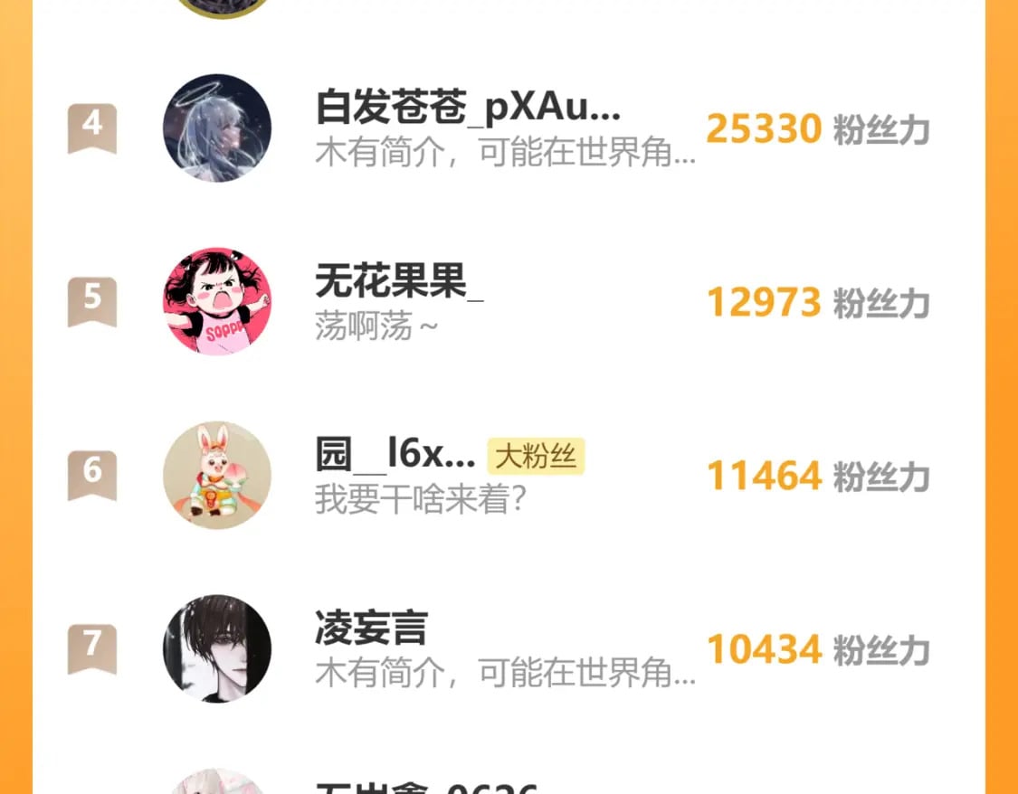 第57话 她是谁150