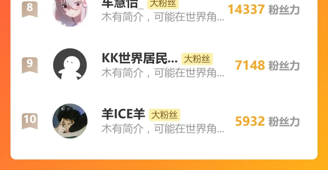 第18话 积分139