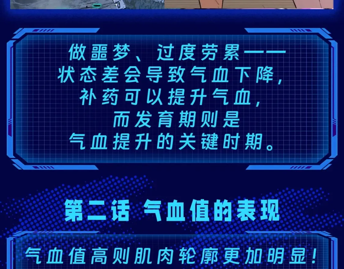 第5期 特别企划：气血设定科普10