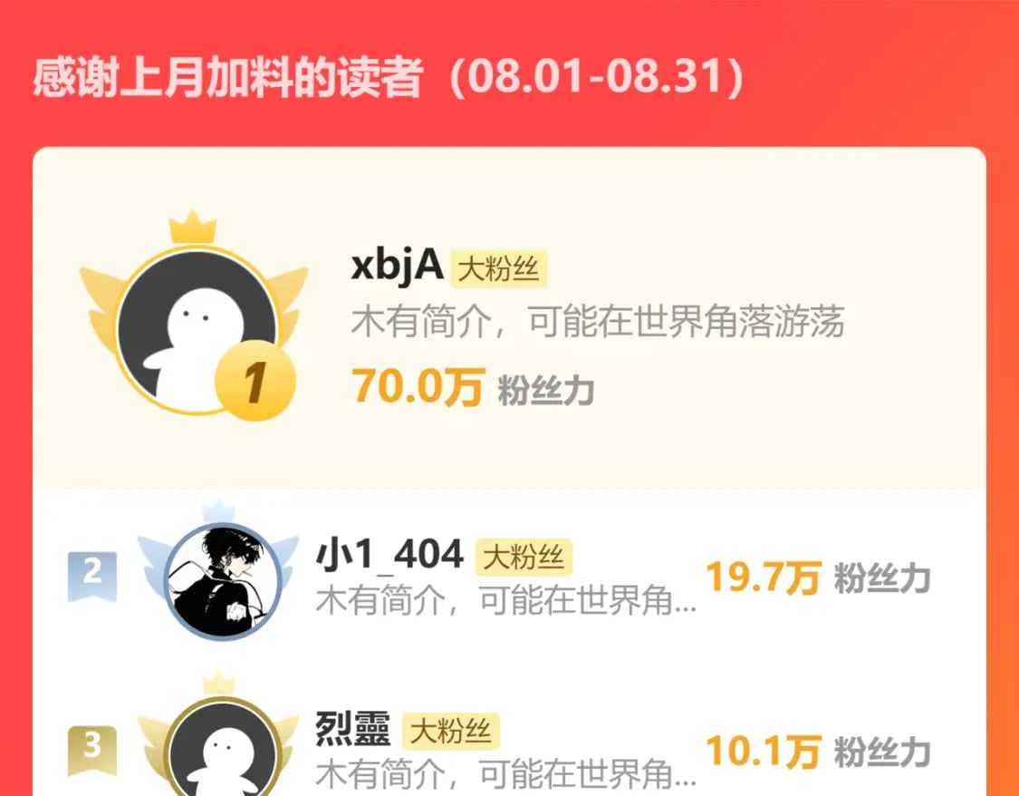 第51话 师座的试探151