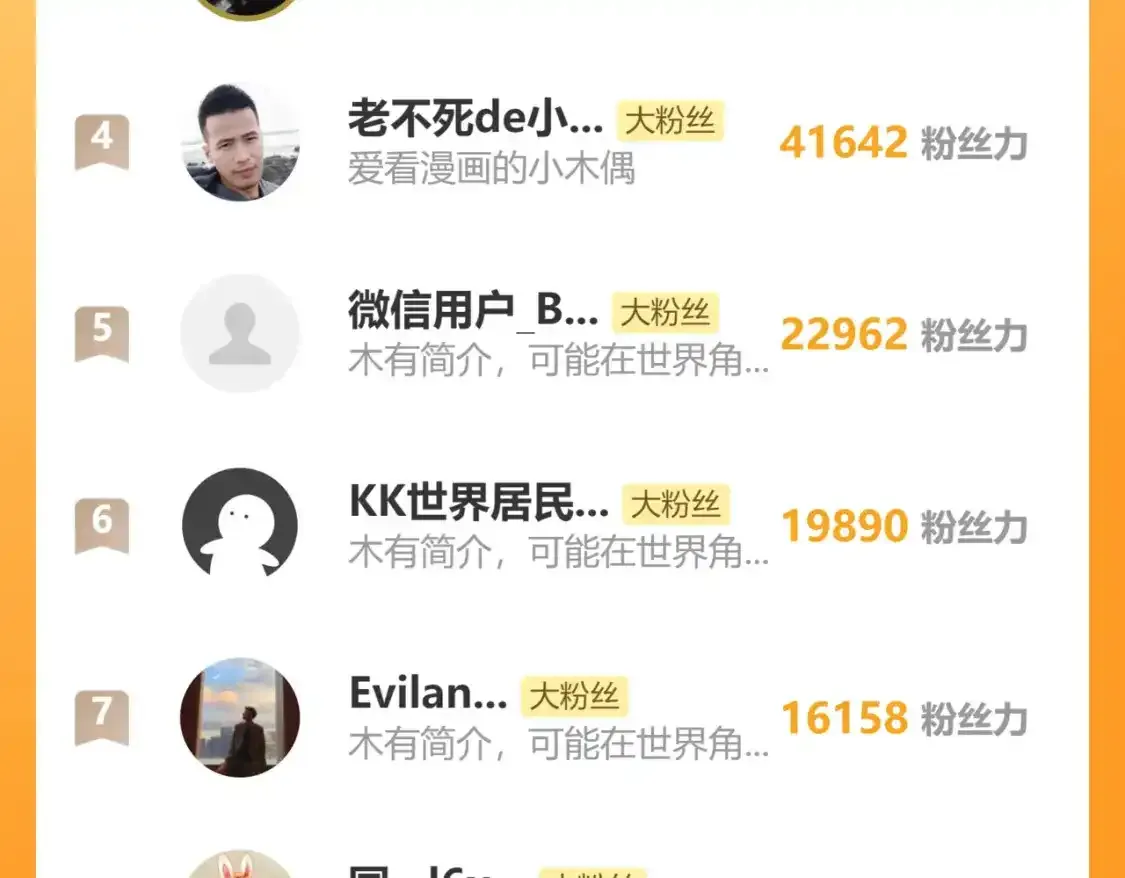 第84话 轰动全校161