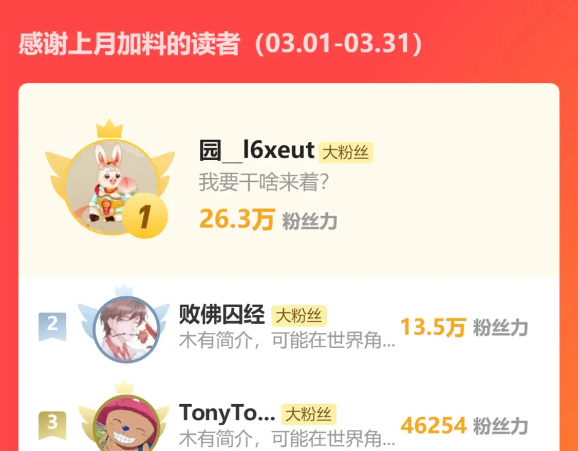 第107话 结束了？182