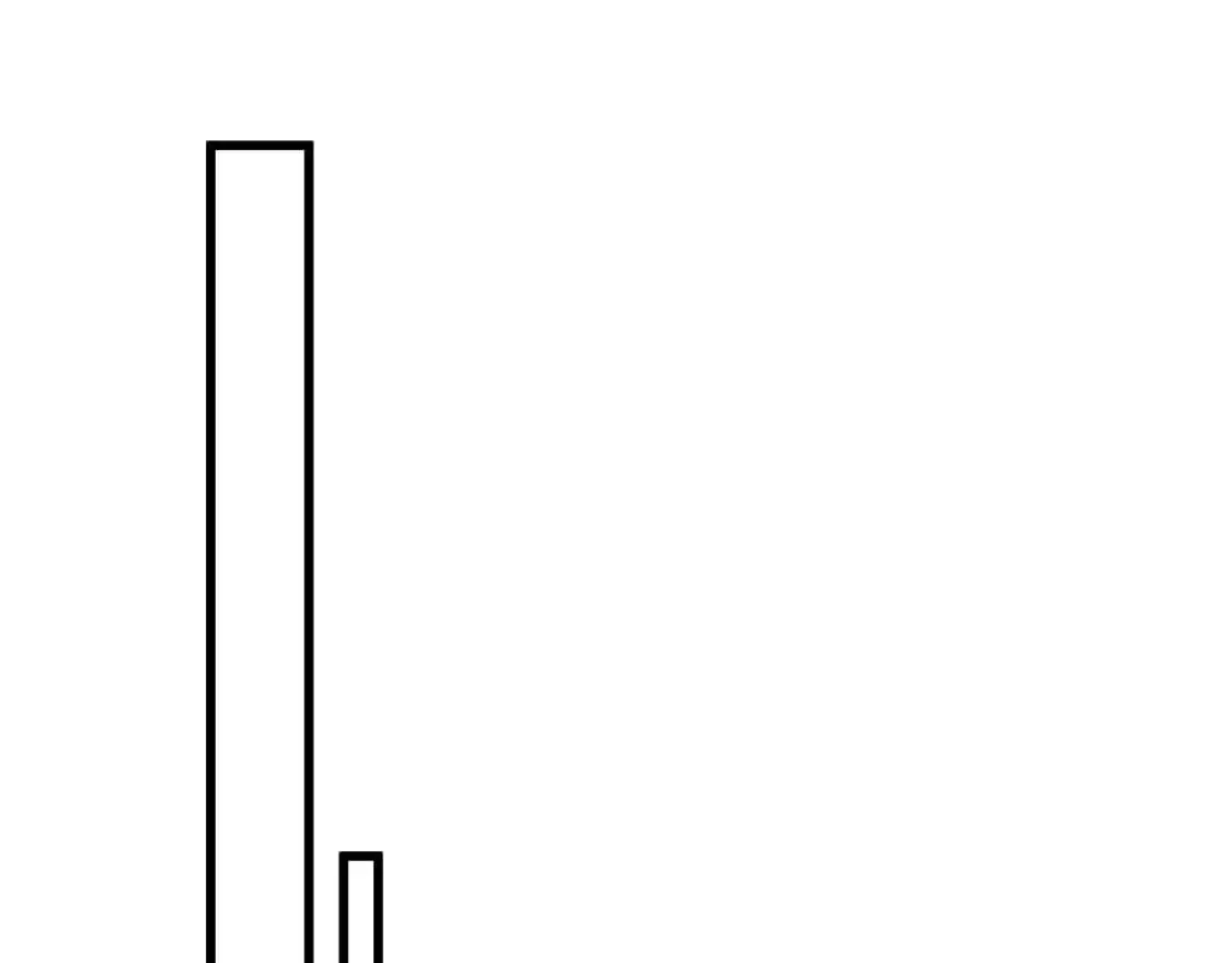 第74话 切磋136
