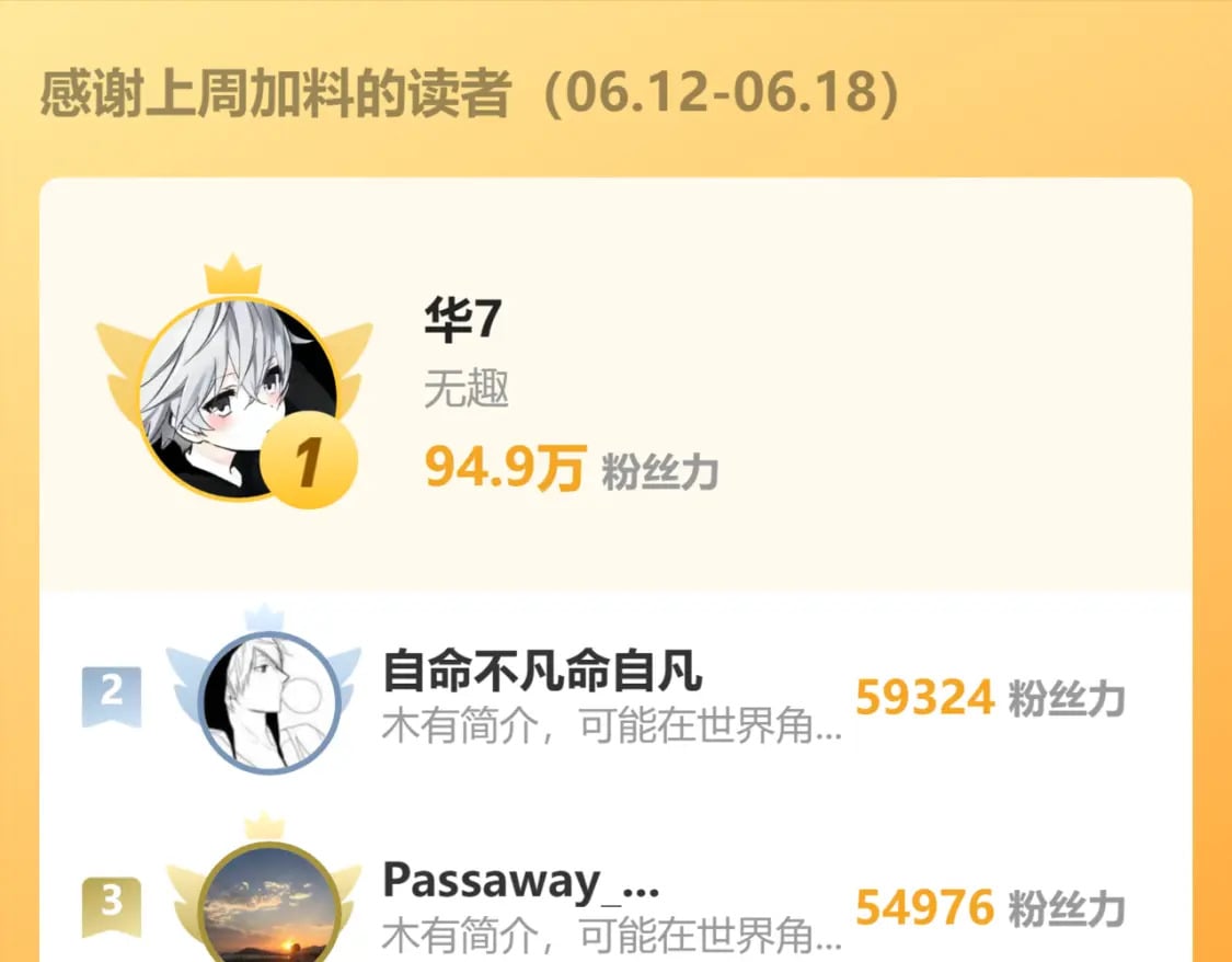 第31话 继承175