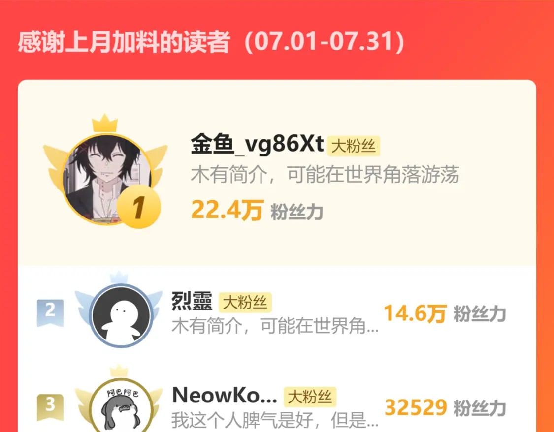 第42话 但是我接受160