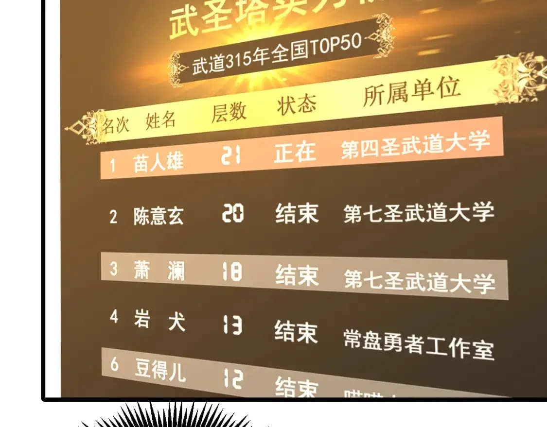 第82话 他破不了70