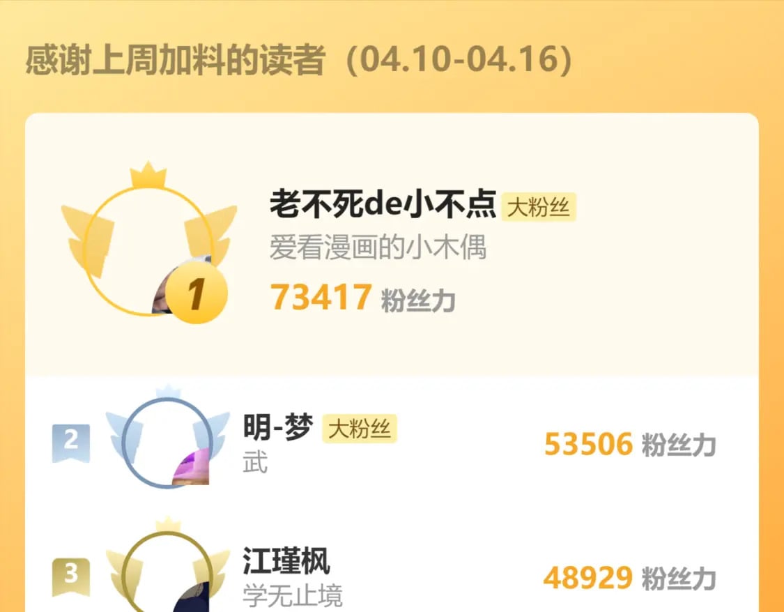 第16话 好无聊146
