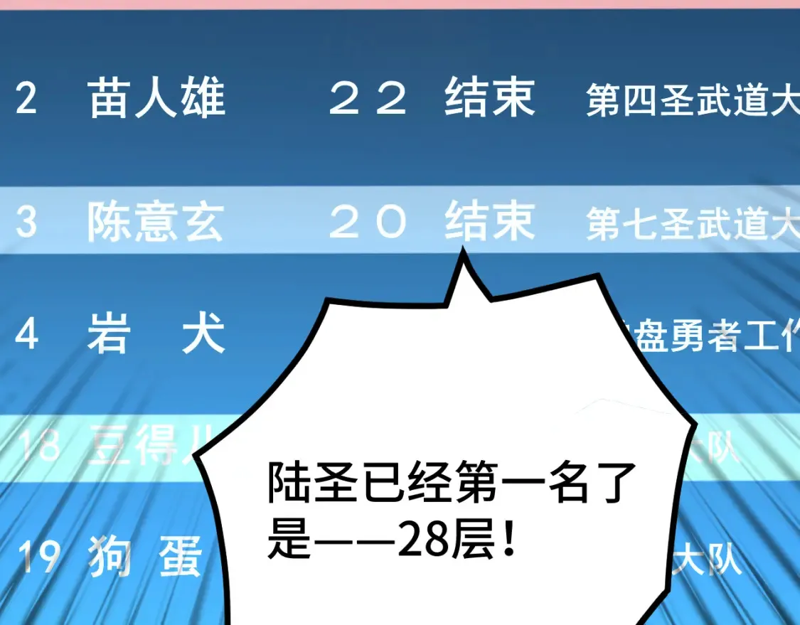 第87话 狂徒124