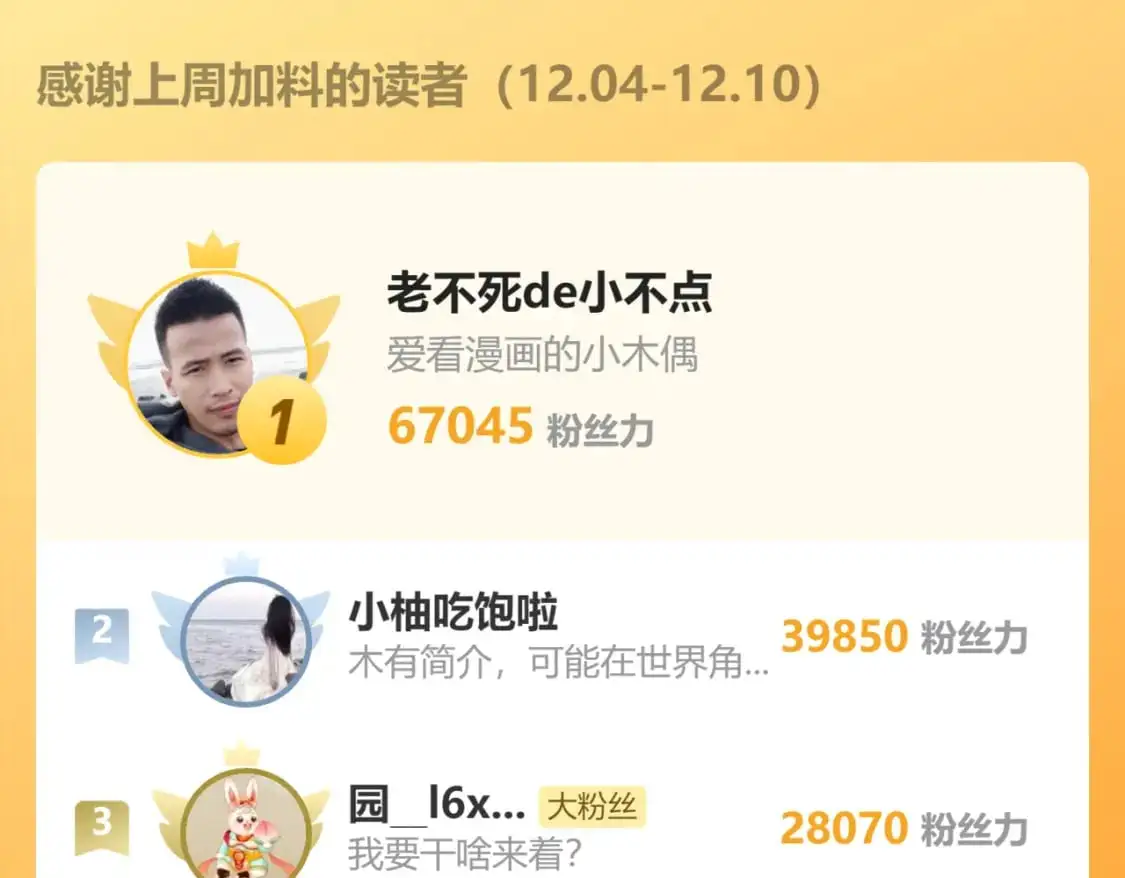 第79话 汇合167