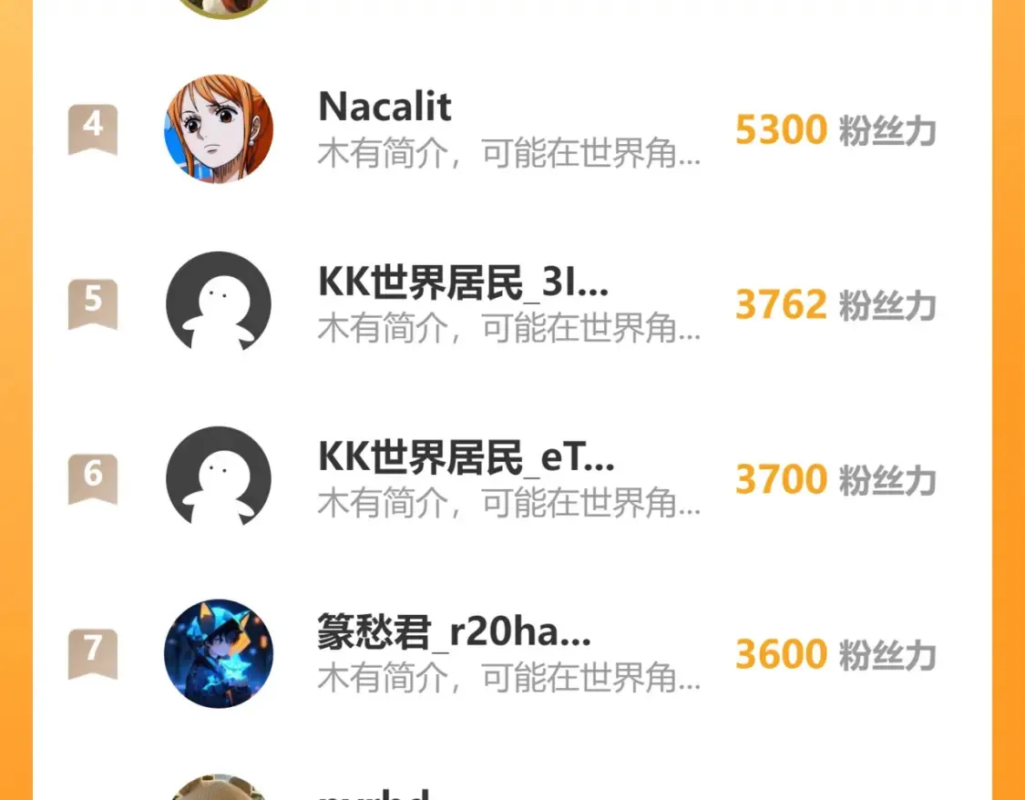 第89话 凝视……193