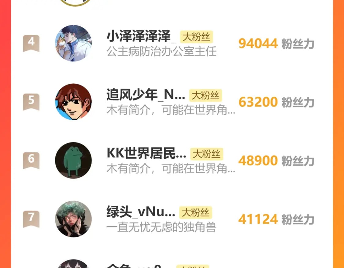 第51话 师座的试探152